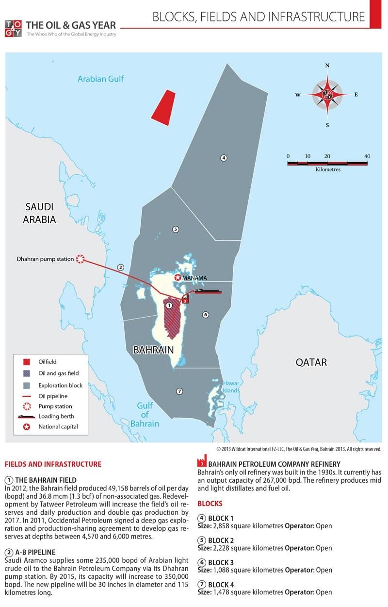 kartta Bahrain lohkot
